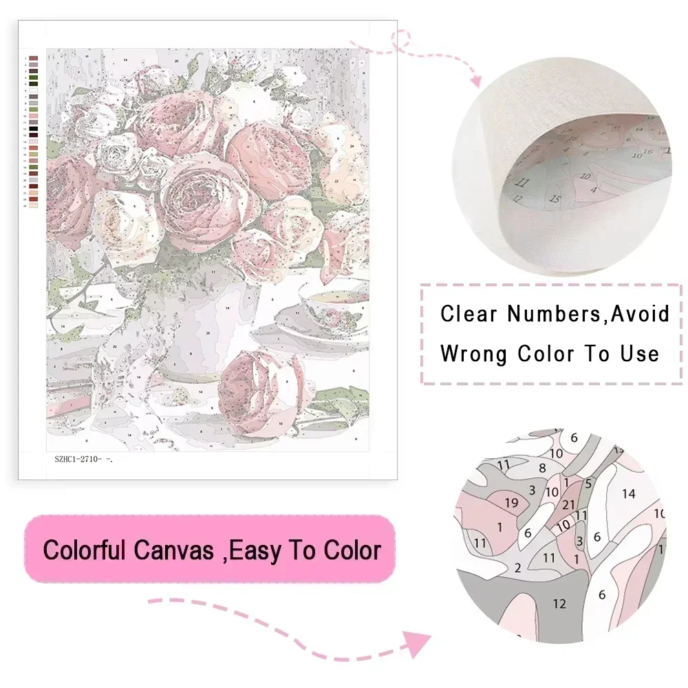 Kit de pintura al óleo por núm - Movies reseña y precio